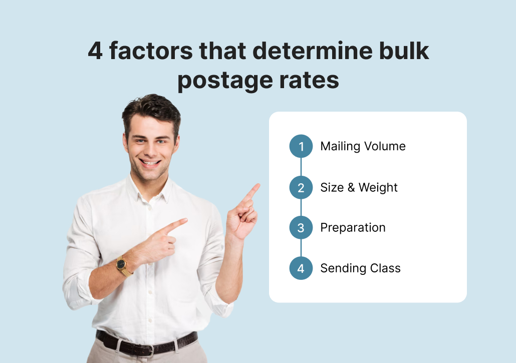 4 factors that determine bulk postage rates