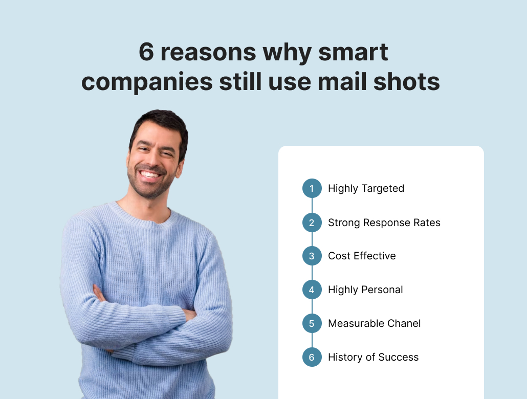 6 reasons why smart companies still use mail shots