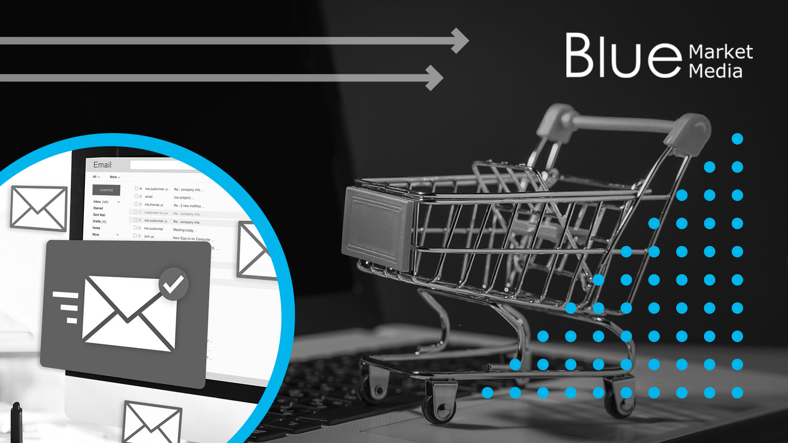 Direct Mail Campaigns for Ecommerce